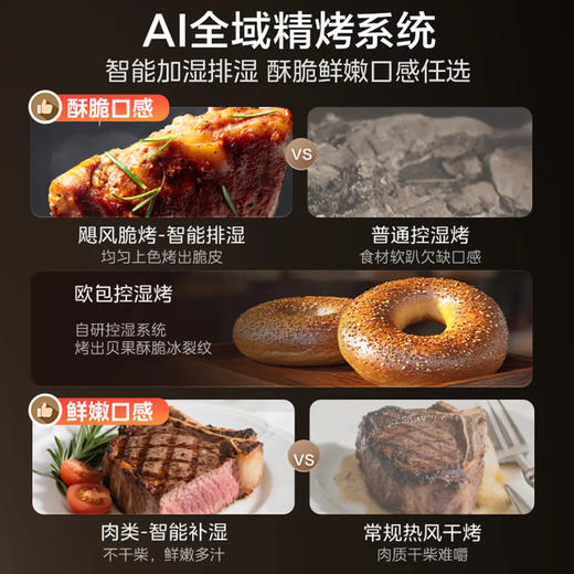 美的（Midea）微蒸烤炸炖一体机GR7S 商品图13