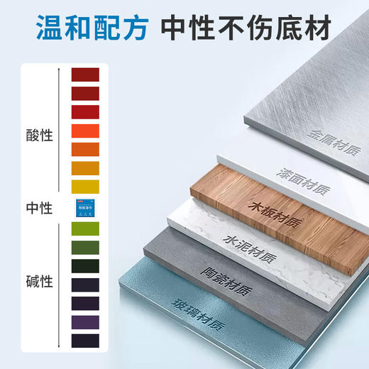 巨奇-除胶湿巾50片 商品图2