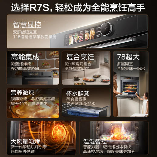 美的（Midea）微蒸烤炸炖一体机GR7S 商品图8