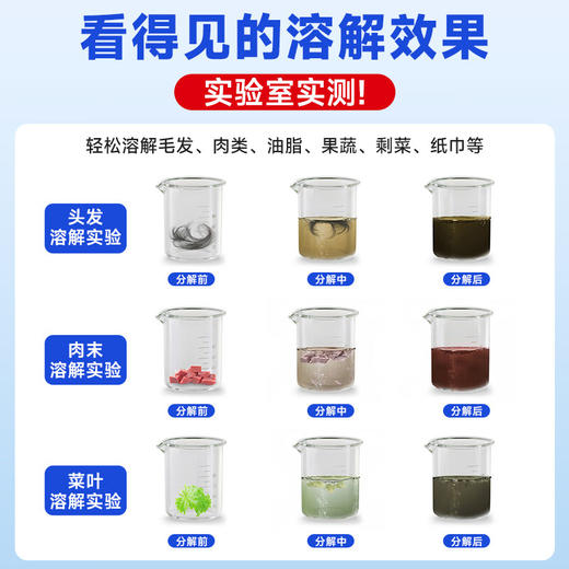 巨奇-高速管道疏通泡泡粉80g*2包/盒 商品图5