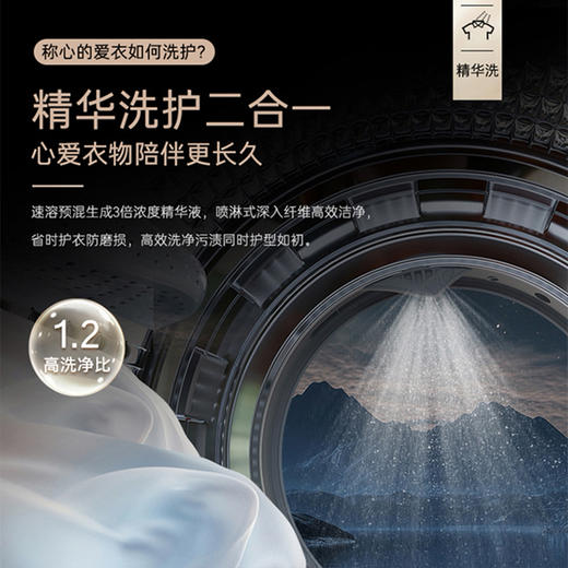 卡萨帝（Casarte）洗衣机 CE HB12SWULBU1 商品图2