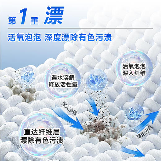 巨奇-校服净爆炸盐350g 商品图7