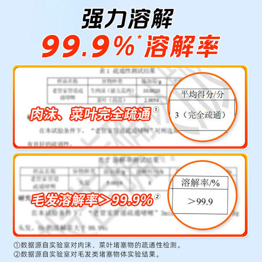 巨奇-管道疏通剂液体1000ml 商品图4