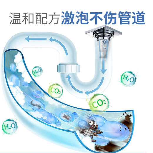巨奇-下水道除臭剂500ml*3瓶套装 商品图7