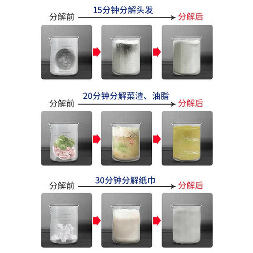 巨奇-管道疏通剂液体1000ml 商品图7
