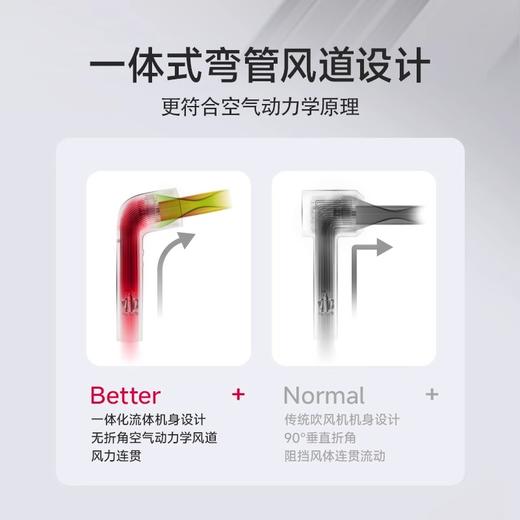 yoose有色吹风机S2高速电吹风家用护发吹风筒女友情人节生日礼物 拆封后不支持七天无理由 商品图4