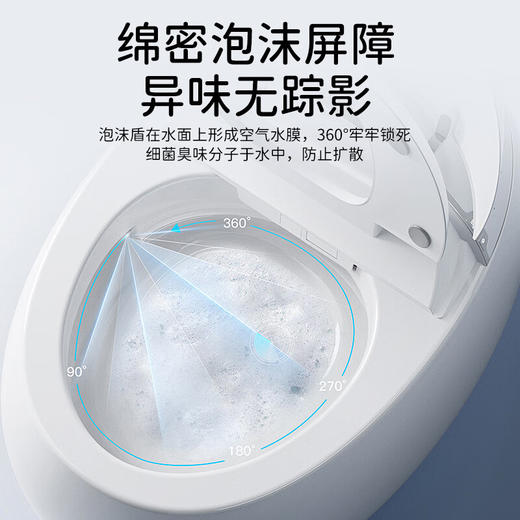 巨奇-马桶泡沫剂500ml*3瓶套装 商品图8