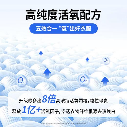 巨奇-白衣还原剂500g 商品图2