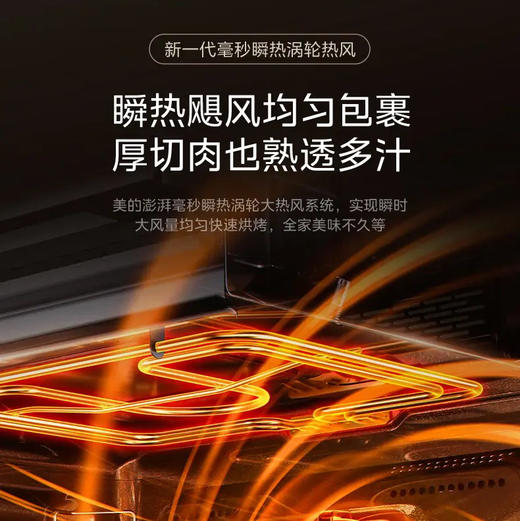 美的（Midea）微蒸烤炸炖一体机GR7S 商品图5