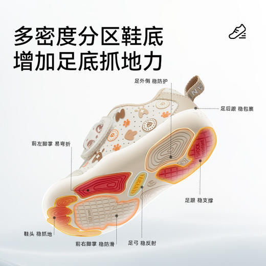 泰兰尼斯101童鞋春季新款步前鞋男宝儿童赤足鞋女童婴幼儿宝宝鞋T24B6A8506 商品图3