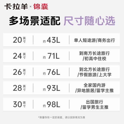 【云朵箱3.0升级款】卡拉羊x锦囊纯PC魔方体科技鎏金板材行李箱CN8139 商品图10