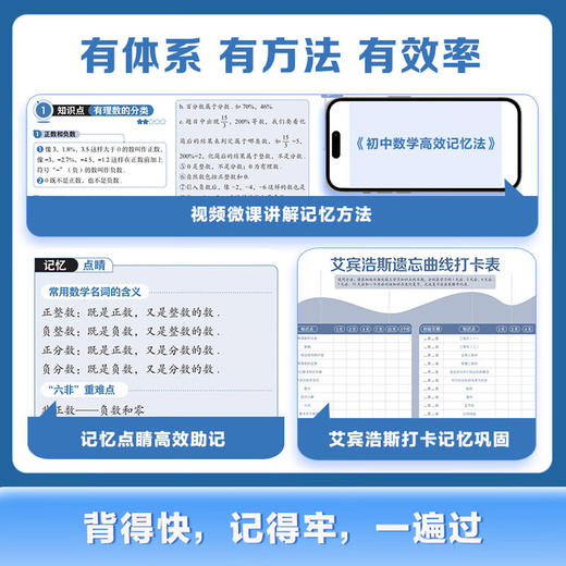 初中背默本 商品图2