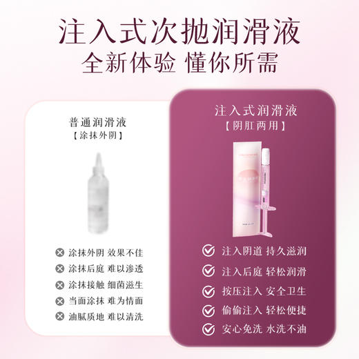 【三重体验】谜姬 注入式女士润滑液次抛 3ml*9 商品图4
