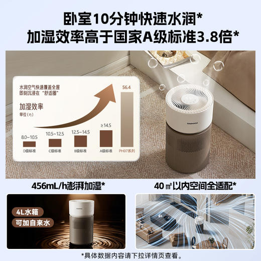 大宇无雾加湿器卧室家用孕妇婴儿空气加湿上加水落地式冷蒸发空调伴侣 商品图4