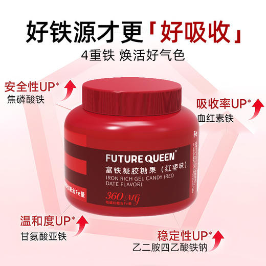 【聚划算！第二件0元购】富铁软糖 女性气血Fe铁剂血红素铁 红枣枸杞儿童孕妇红枣果汁软糖 商品图2