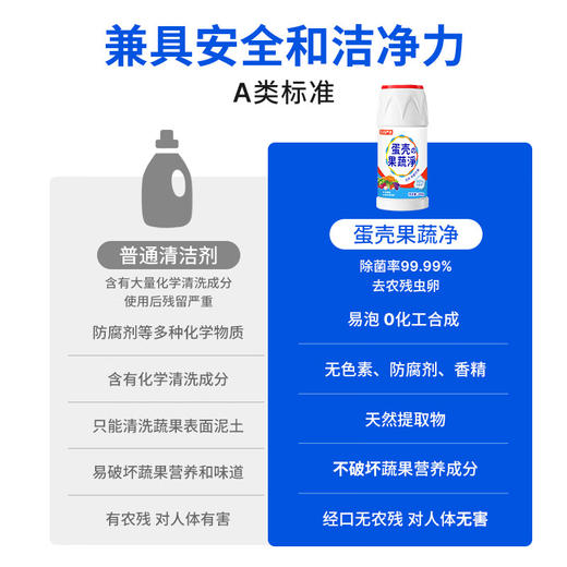 巨奇-蛋壳果蔬净300g 商品图2