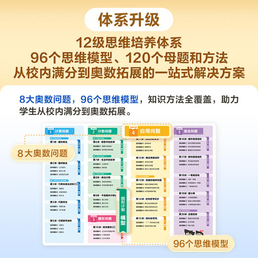 升级版加赠试卷【智能教辅小蓝盒】学而思秘籍小学数学思维培养 商品图1