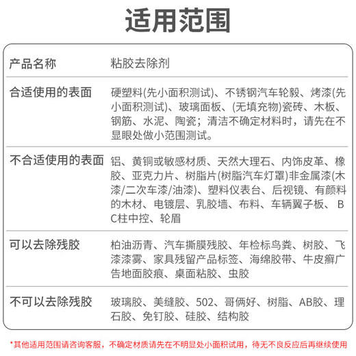 巨奇-粘胶笔墨去除剂500ml 商品图7