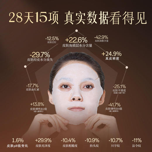 【抗皱紧致28天15效】纯素素僖酵母菌溶胞物紧致面膜（买面膜赠送1四季款小面霜(5g)+1面膜片） 商品图4