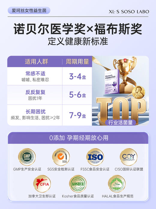 SOSO女性益生菌升级版 商品图4