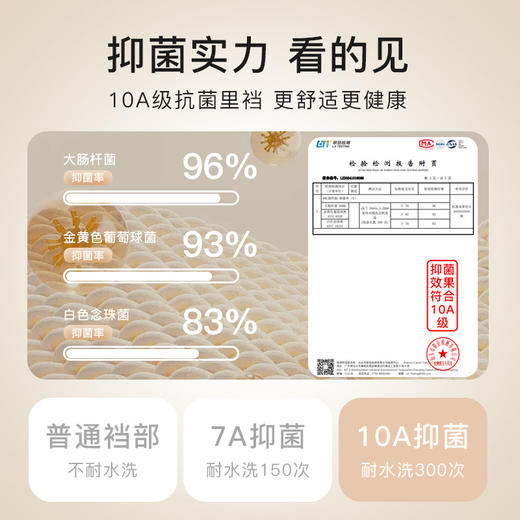 N1-4条【7A抑菌,100%棉底挡】【高腰棉质内裤】【10A抑菌】舒适透气纯棉裆女士内裤女  花漾谧语/锦云缬羽 商品图7