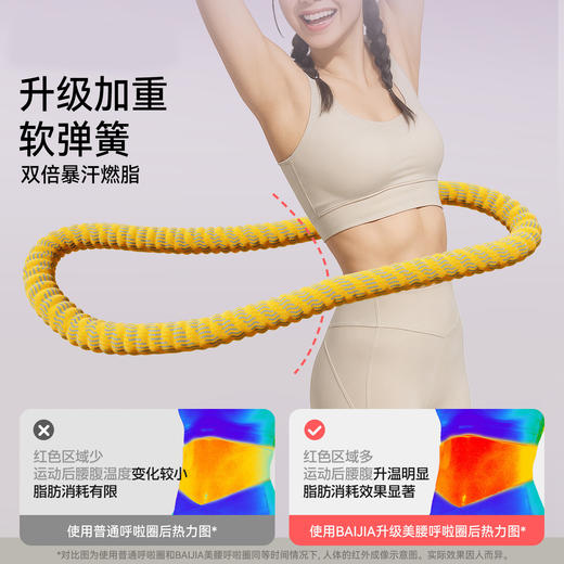 【不夹肉不脏衣❗️高效锻炼美腰健身】全新升级静音款加重呼啦圈收腹瘦肚练腰减脂成人专用减肥瘦身器材。jb 商品图0