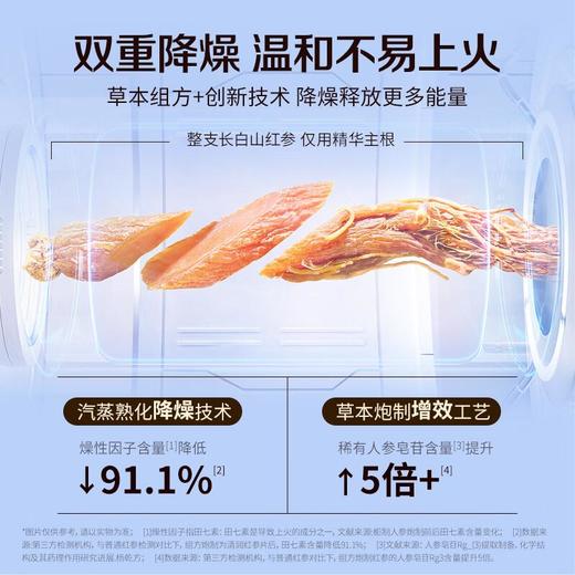 官栈 贞观红参片简装礼盒45g/盒 商品图2