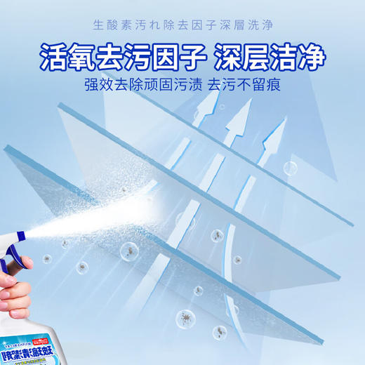 巨奇-玻璃水清洁剂白色500ml 商品图3