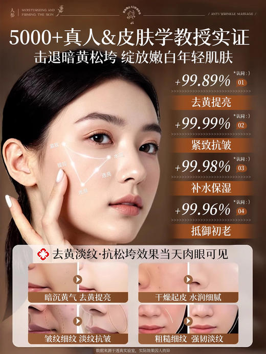 【紧致·嫩白 越用越年轻】人参水乳套装抗皱紧致抗老美白提亮补水保湿护肤品正品官方旗舰店 商品图1