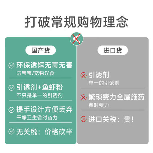 巨奇-衣鱼虫粘捕屋-10枚/盒 商品图2
