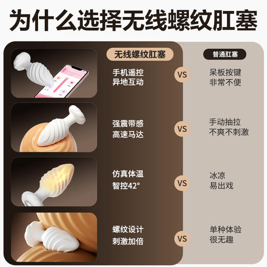【情趣用品】谜姬 无线螺纹肛塞开肛 商品图4