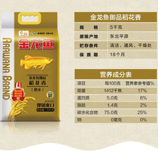 金龙鱼 御品稻花香5kg 商品图1