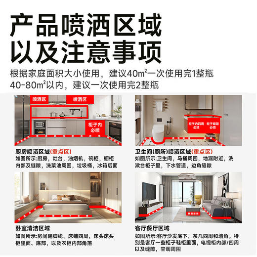 巨奇-呋虫胺杀虫剂310ml 商品图7