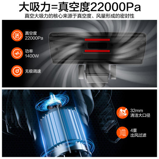 【小店】亿力YL6253E桶式吸尘器 商品图1