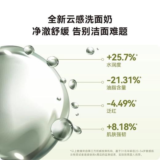 【拍立减20】HBN臻润安颜云感洁面乳 | 温和清洁不紧绷、泡沫细腻绵密、适合多种肤质【25年6月后生产】 商品图5