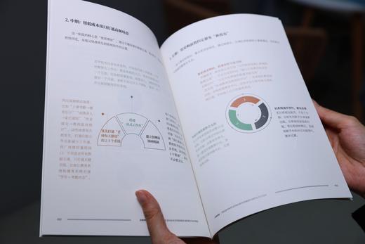 学校治理“品控”手册 商品图2