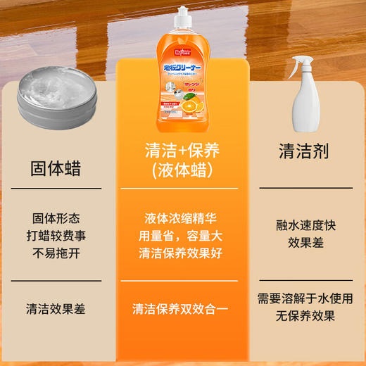 巨奇-地板清洁剂500ml 商品图4