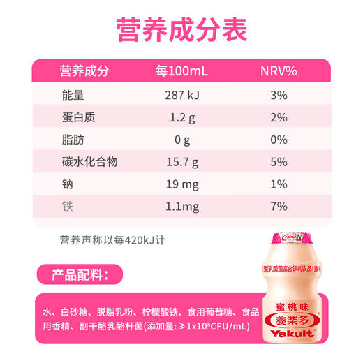 乐多活菌型乳酸菌富含铁乳饮品 蜜桃味100ml*5瓶*4 商品图6