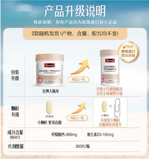 【香港直邮】澳洲Swisse 迷你版钙+维生素D 300粒 容易吞咽柠檬酸钙孕妇中老年全家补钙 商品图1