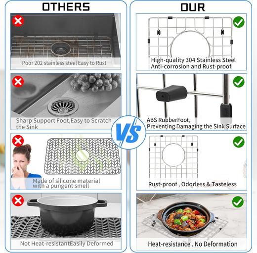 美国 TORIBIO 食品级304不锈钢水槽沥水网格 厨房多功能收纳架 商品图4