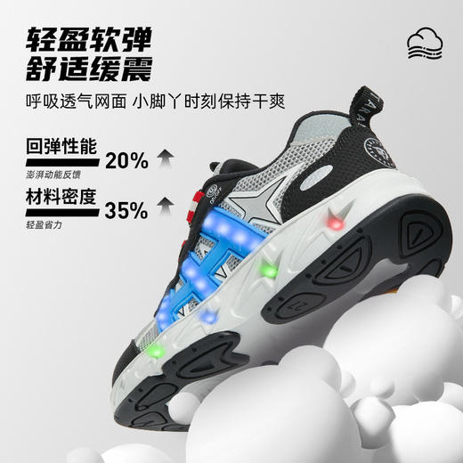 泰兰尼斯儿童运动鞋春季新款男童跑步鞋柔软舒适女童休闲鞋户外鞋T01X6A8604 商品图3