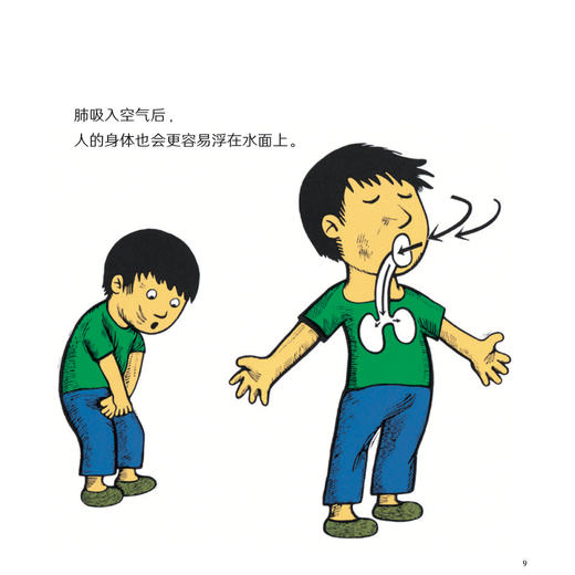 《科学之友经典图画书·身体的奥秘》（全6册） 商品图5