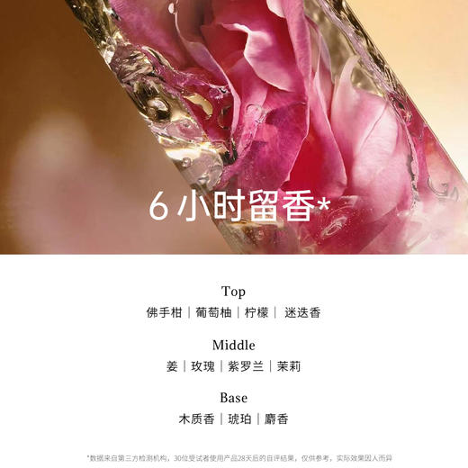 发玛21 嫩滑焕肤香氛沐浴露 450ml 商品图2