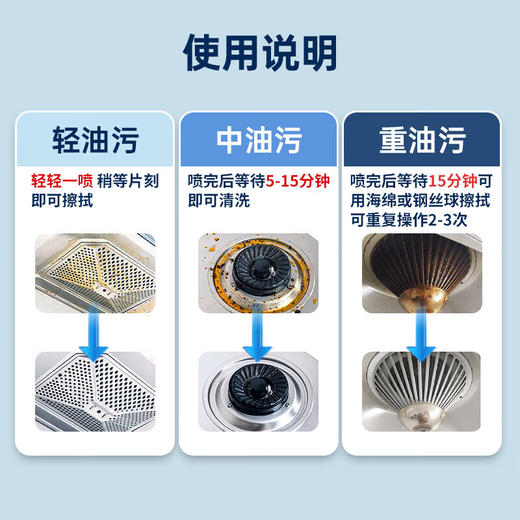 巨奇-油污清洁泡泡520ml 商品图3