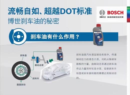 刹车油更换2桶【BOSCH王牌】DOT4 刹车养护+刹车检测 商品图1
