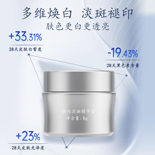 28天焕现匀净发光肌 ！『马应龙八宝焕白淡斑精华霜』美白特证 淡斑褪印 多维焕白 肤色白透亮 商品图2