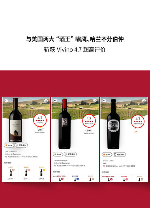 葡萄园主义酒庄卡拉卡迪亚单一园赤霞珠 2021 The Vineyardist Calarcadia Vineyard Cabernet Sauvignon 商品图1
