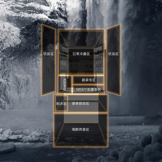 卡萨帝（Casarte）冰箱 BCD-561WGCFDM4WUU1 商品图6