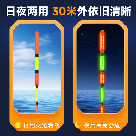 佳钓尼OLED路滑夜光漂远投矶钓大物浮漂醒目加粗日夜两用电子鱼漂 商品图1
