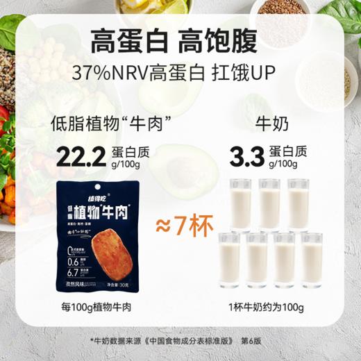 低脂植物“牛肉” 五香味/孜然味/ 甜蜜爆辣味30g/袋 商品图2